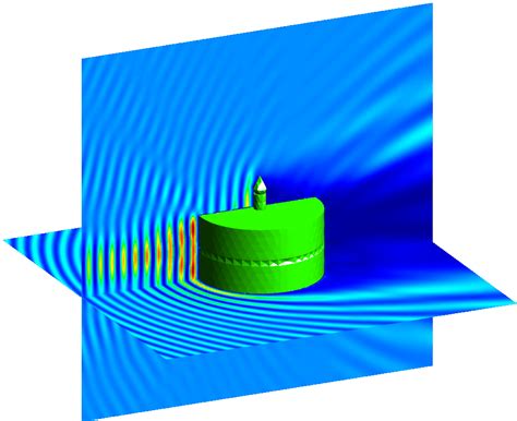 5-dimensional simulation is proposed based on the simulation of near fields. . Fdtd simulation